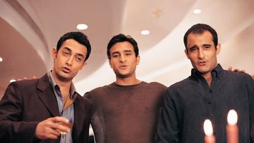 Dil Chahta Hai