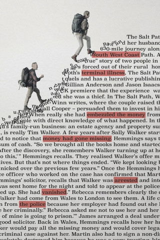 The Salt Path Scandal